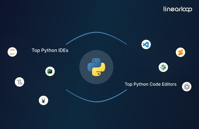 Maximize Productivity with These Top Python IDEs and Code Editors Maximize Productivity with These Top Python IDEs and Code Editors